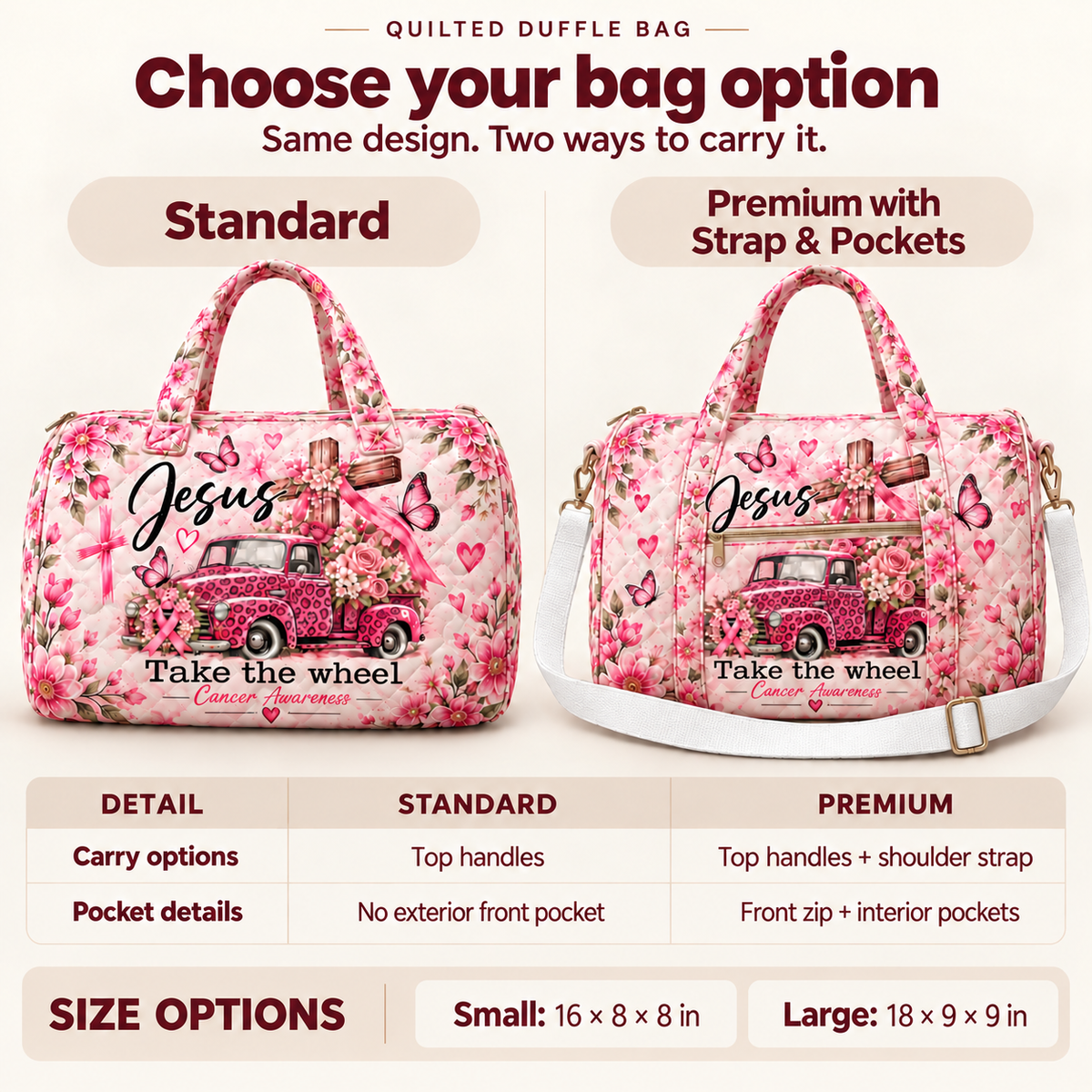 Rejoice Always Personalized Quilted Duffle Bag